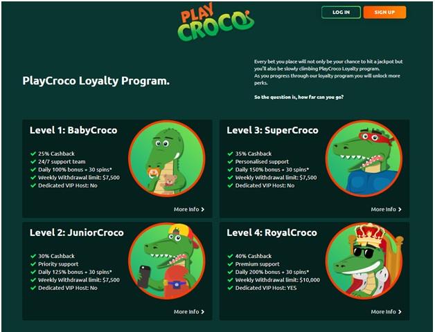 Play Croco Casino- Loyalty Program