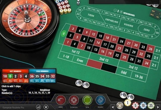 Role of Hot and Cold Numbers in Online Roulette scaled