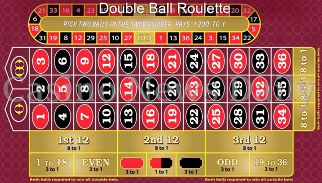Types of bets in Double Ball roulette